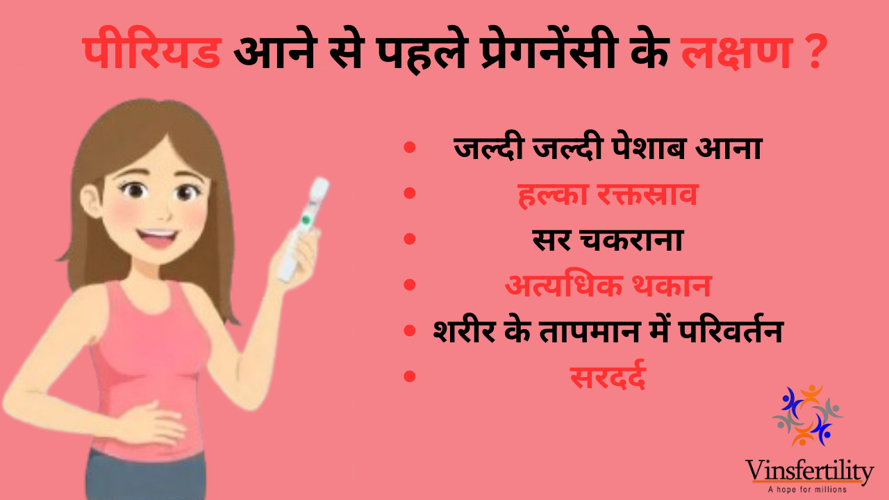 पीरियड आने से पहले प्रेगनेंसी के लक्षण ?